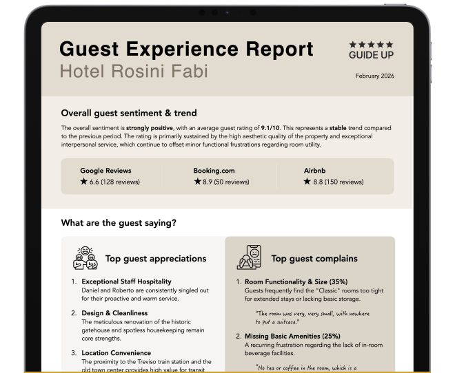 Guest Experience Report